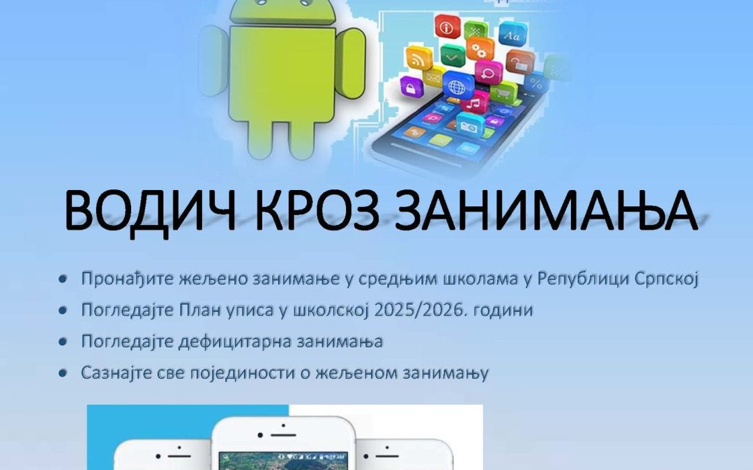 Водич кроз занимања за ученике 9.разреда